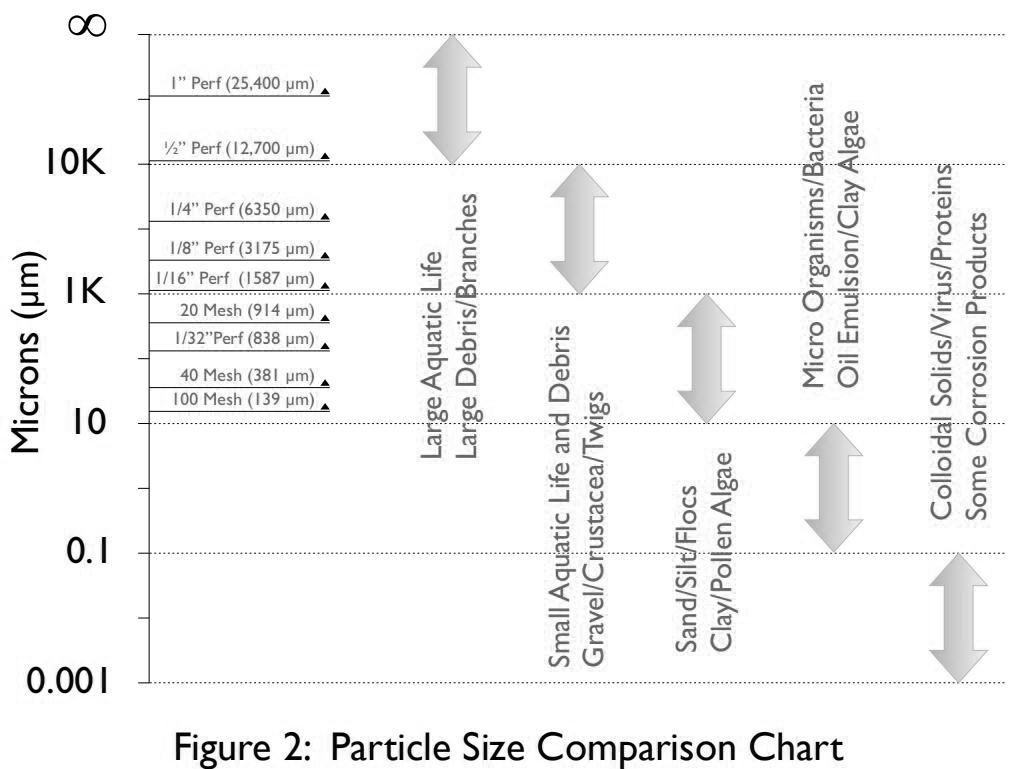 FIG.2